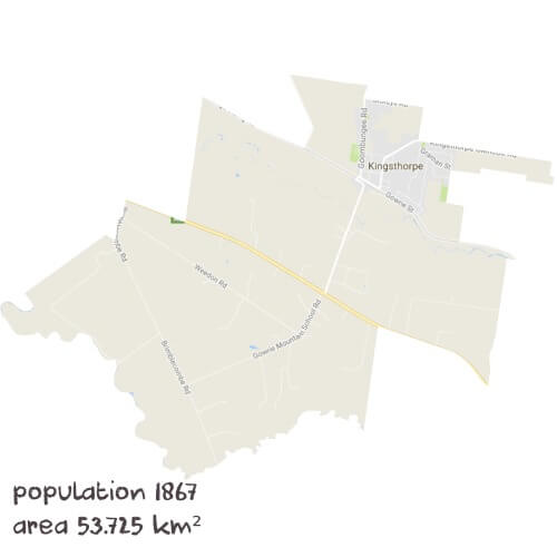 English Tutoring Near Me